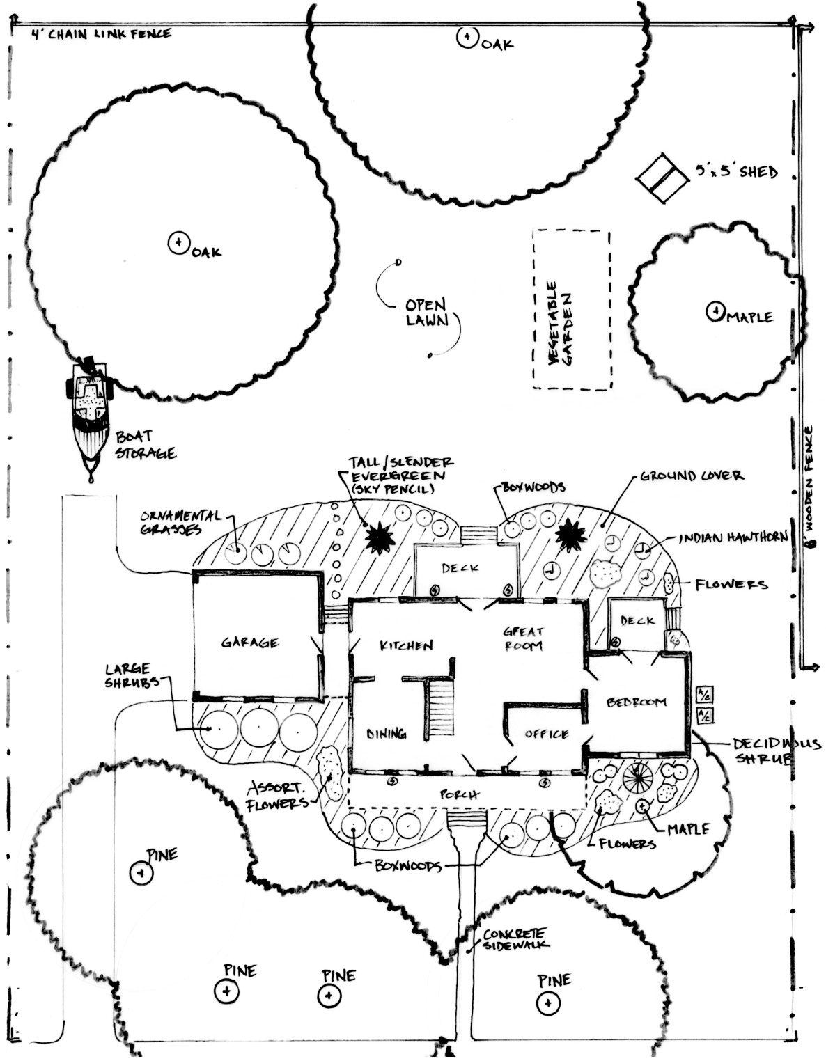 Drawing of a house base plan with different trees, shrubs, and other plantings surrounding the house and lawn areas.
